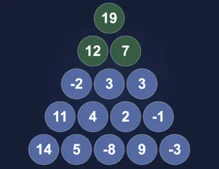 Screenshot of Summit