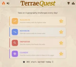 Screenshot of TerraeQuest