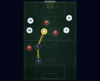 Screenshot of TikiTaka