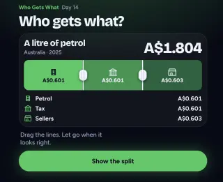 Screenshot of Who Gets What