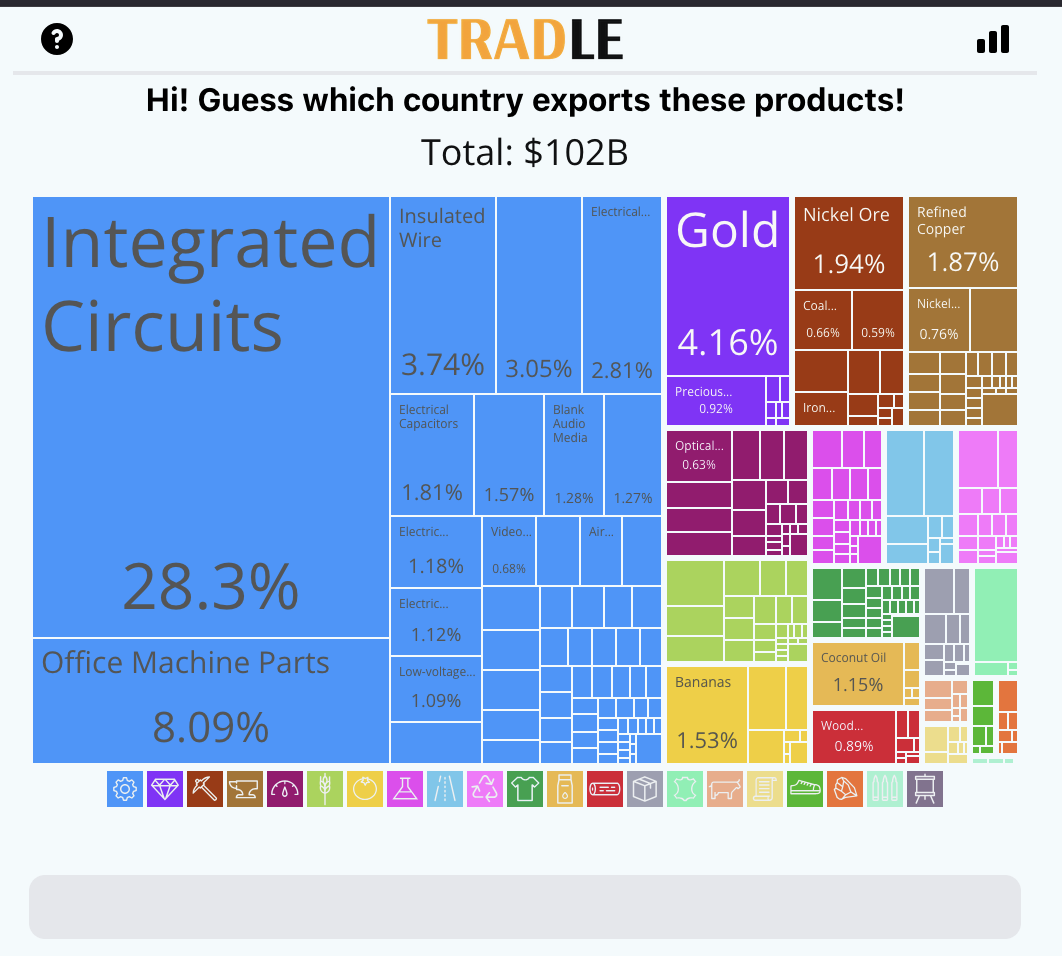 Screenshot of Tradle