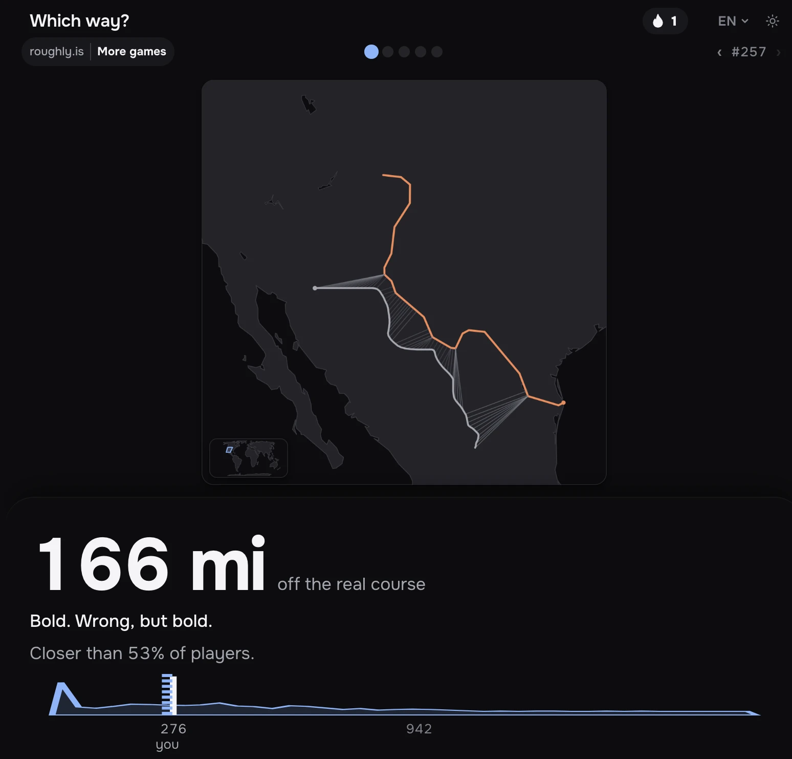Screenshot of Which way?