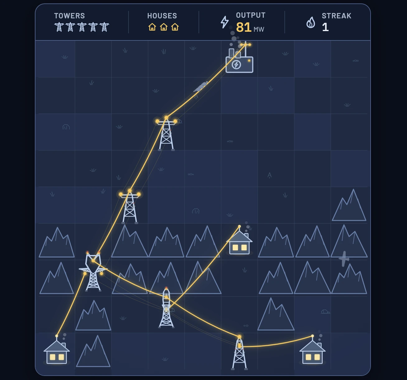 Screenshot of Wirespan
