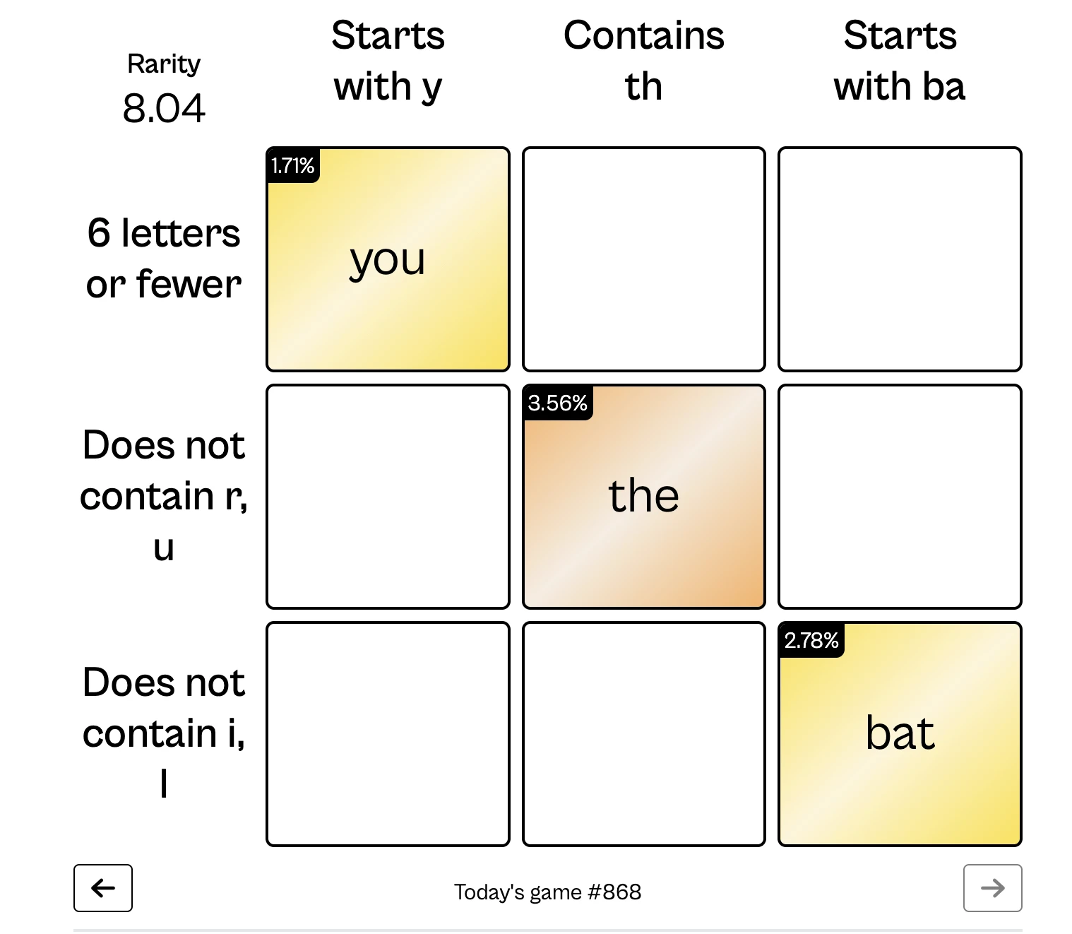 Screenshot of Word grid